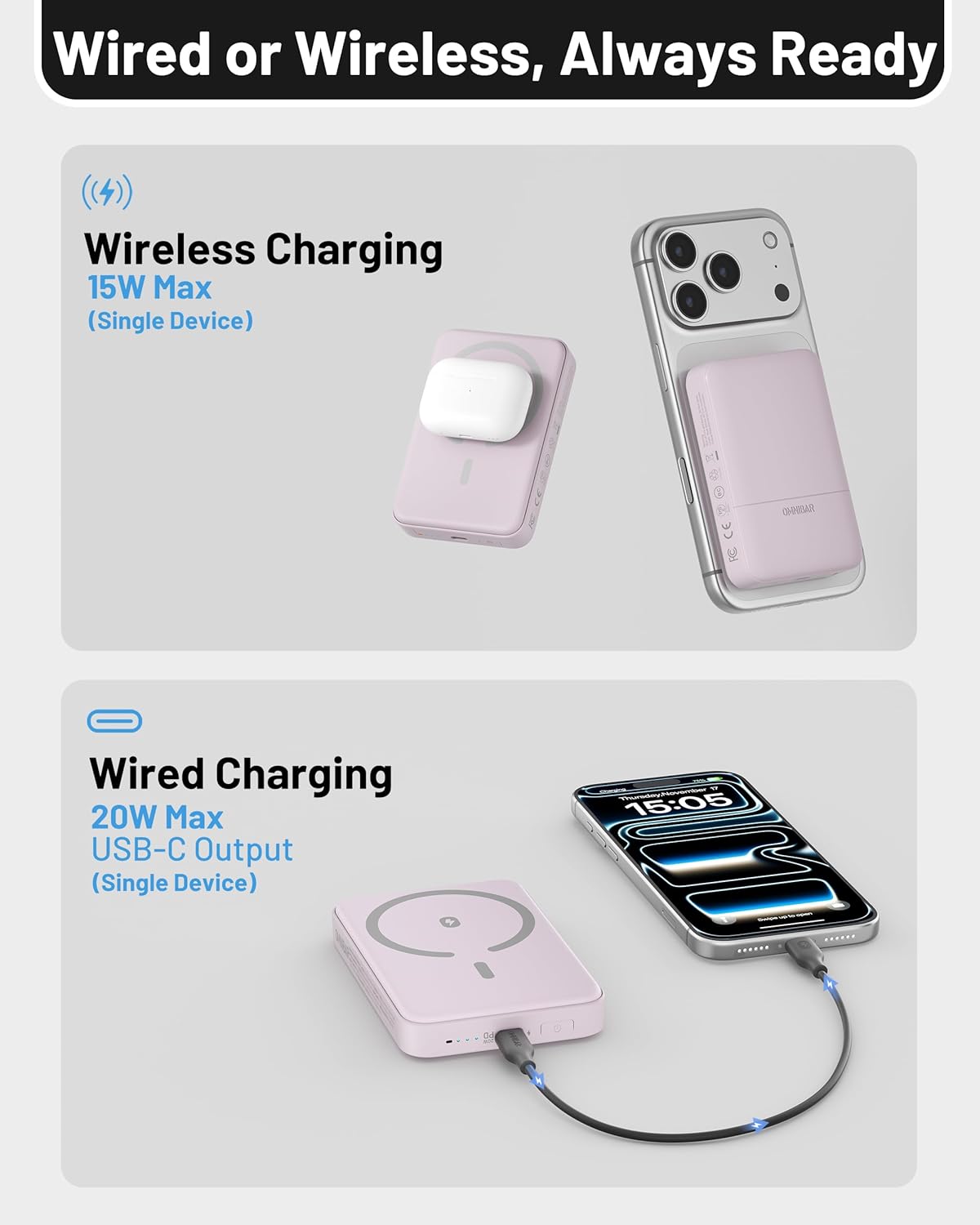 Magsafe Portable Charger, 10000mAh Magnetic Power Bank with USB-C 20W PD Fast Charging, for Magsafe Battery Pack Travel Essential, Wireless Power Bank for iPhone 17/16/15/14/13 Series, Purple