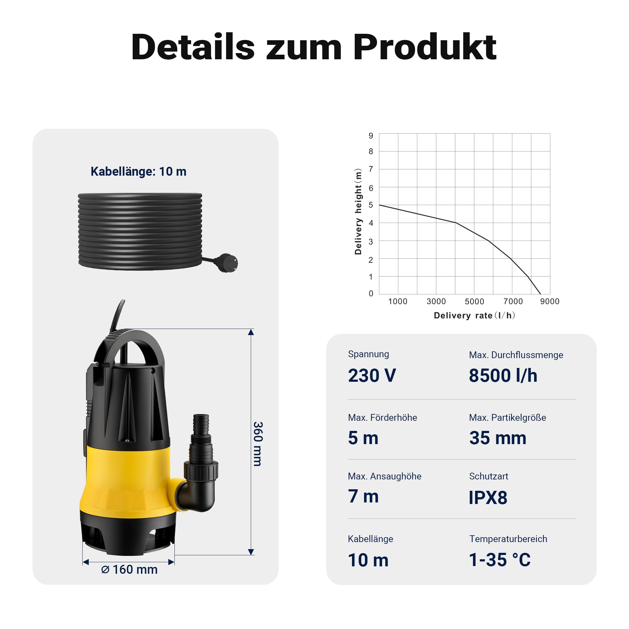 Wiltec Schmutzwasserpumpe mit Sensor 400 W, Tauchpumpe Schmutzwasser mit 2 Modi, Wasserpumpe 8500 l/h, Brunnenpumpe 5 m Förderhöhe & 5 m Tiefe