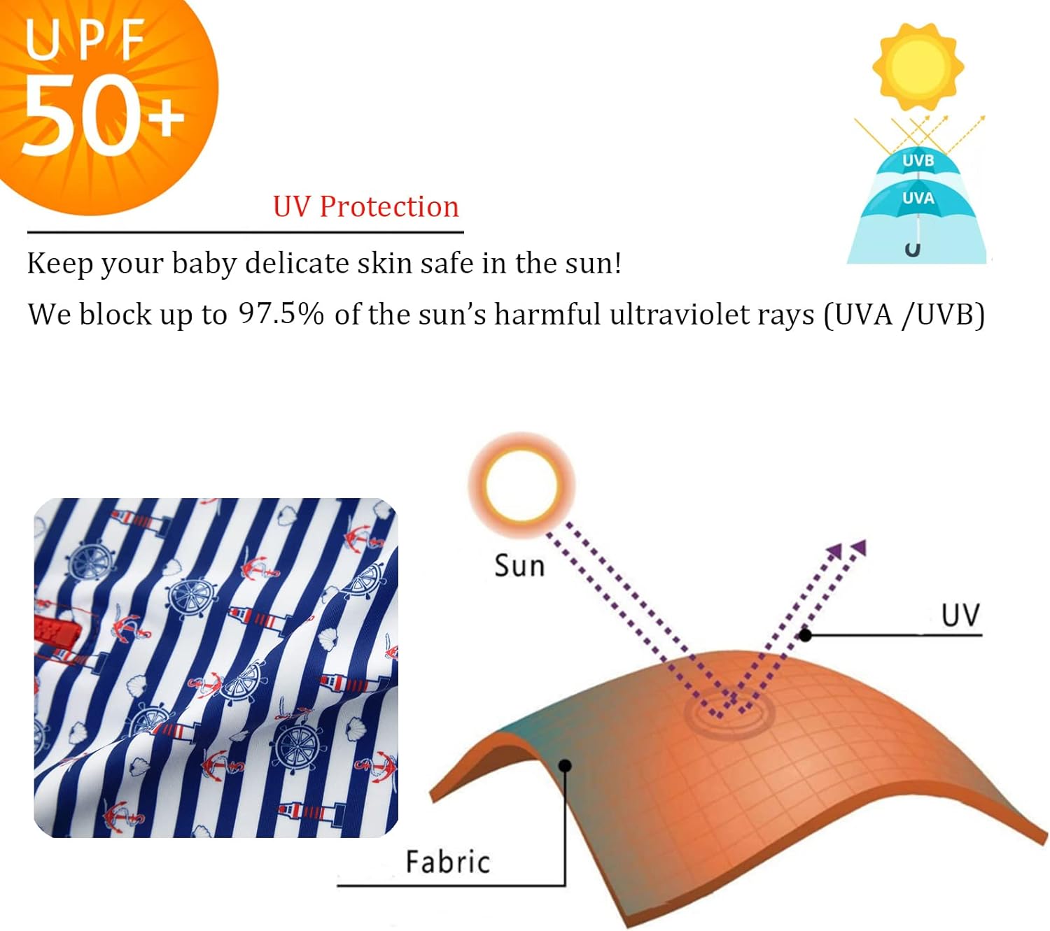 UMELOK Baby Boys UPF 50+ Sun Protection One Piece Rashguard Swimsuit with Snap Bottom - Image 4