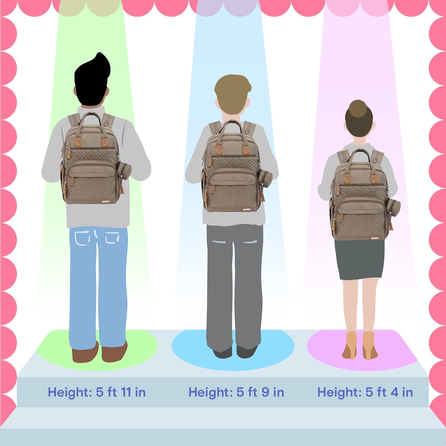 iniuniu Diaper Bag Backpack, 4 in 1 kit Large Unisex Baby Bags for Boys Girls, Waterproof Travel Back Pack with Diaper Pouch - Image 7