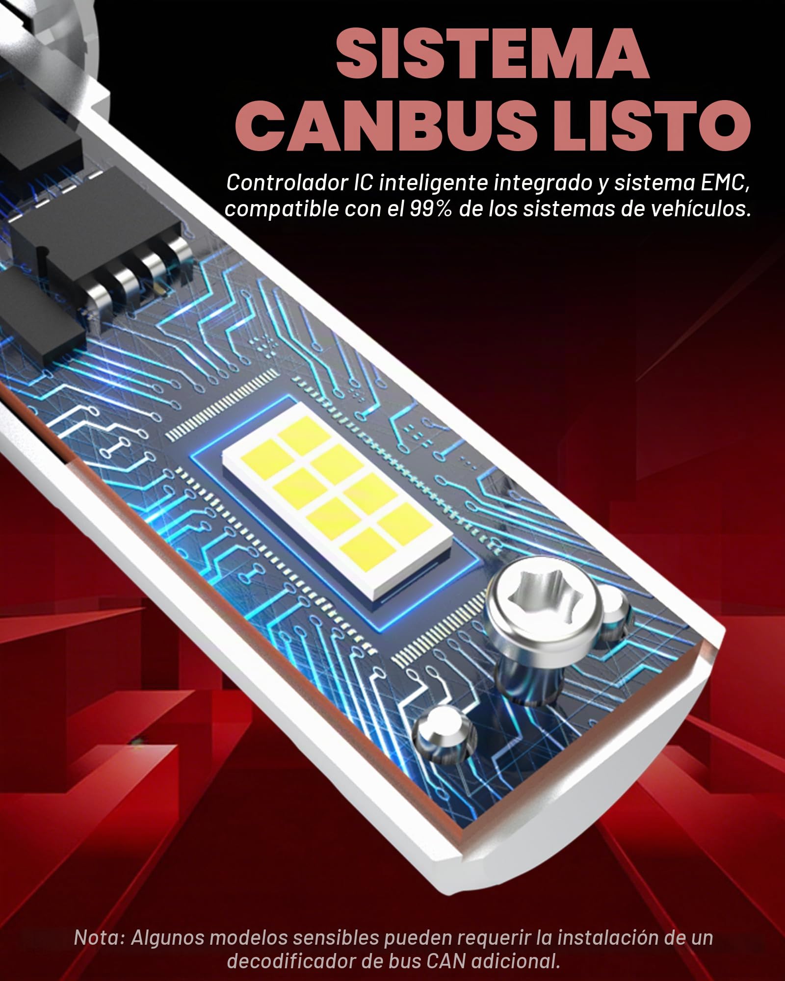 Bombilla HIR2 Led, Súper Brillante 80W 16000LM 6000K Blanco frío 360 Grados Haz Ajustable Bombillas Led 9012 HIR2 Canbus Kit de conversión sin Errores Todo en uno Mini diseño, Paquete de 2