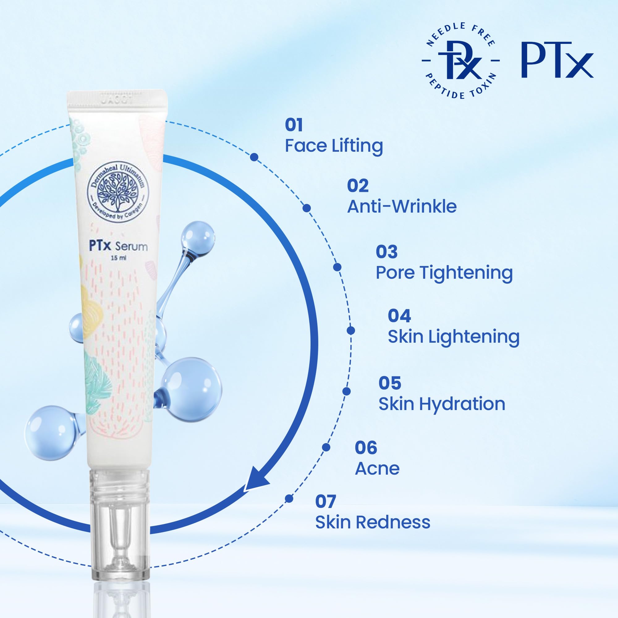 PTx Siero 15 ml
