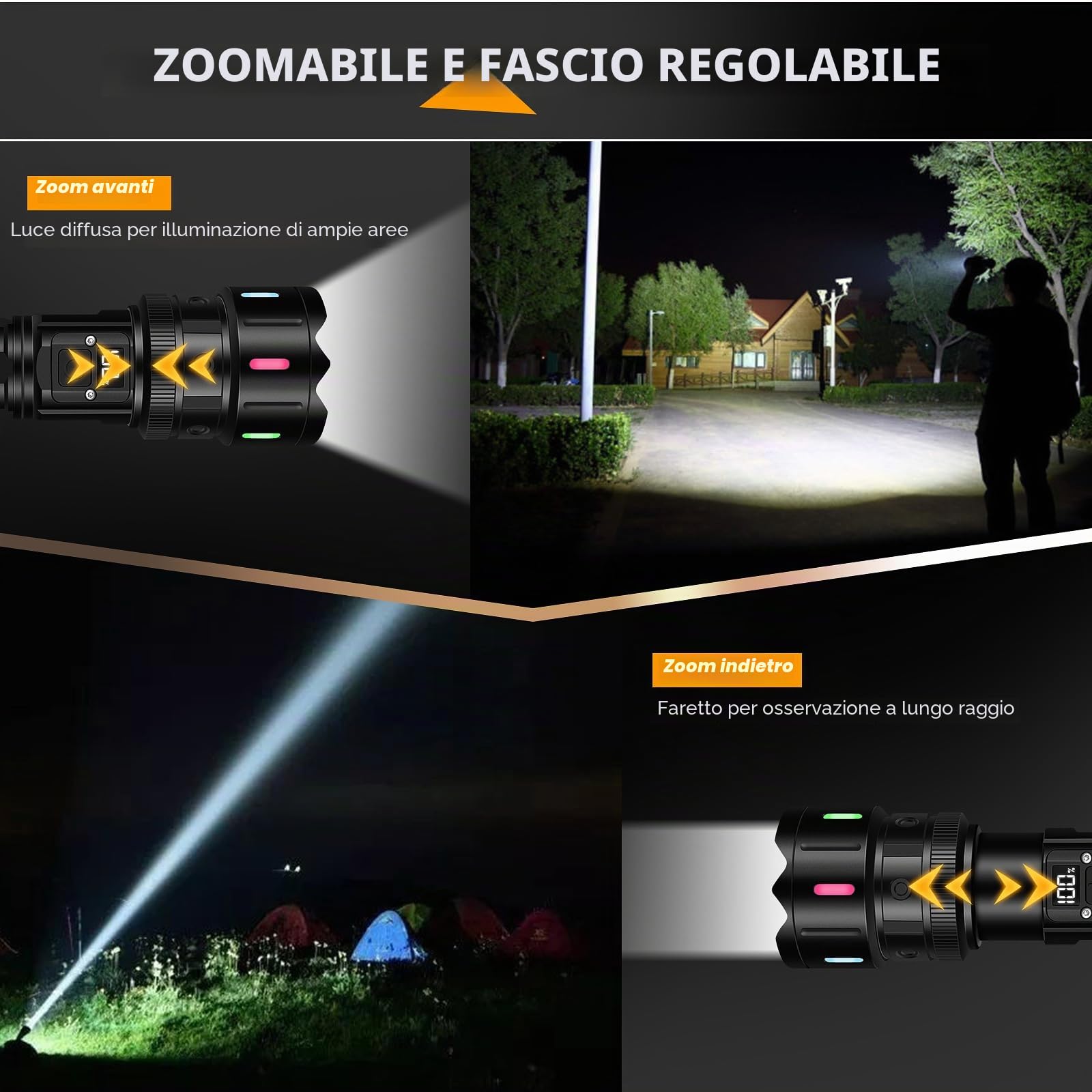 WINDFIRE Torcia LED Potente Professionale, 20W Torcia Ricaricabile con Display LCD, Super Luminoso 5 Modalità, Torce Tattica, Zoomabile, Impermeabile Flashlight Per Campeggio Trekking Emergenza