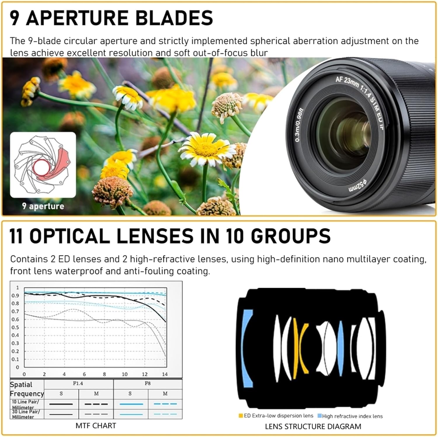Lens， Compatible for Sony E-Mount ZV-E10 FX3 A6700 FX30 23mm F1.4 APS-C Auto Focus Wide Angle Lens(XF)