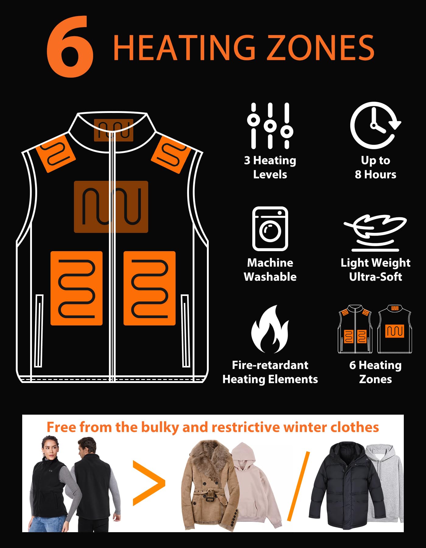 seenlast Veste Chauffante, Polaire Gilet Chauffant Homme Femme, Polaire Chauffante Homme Femme avec 6 Zones de Chaleur et 3 Niveaux Température pour la Extérieur Chasse, Le Ski (Sans Batterie)