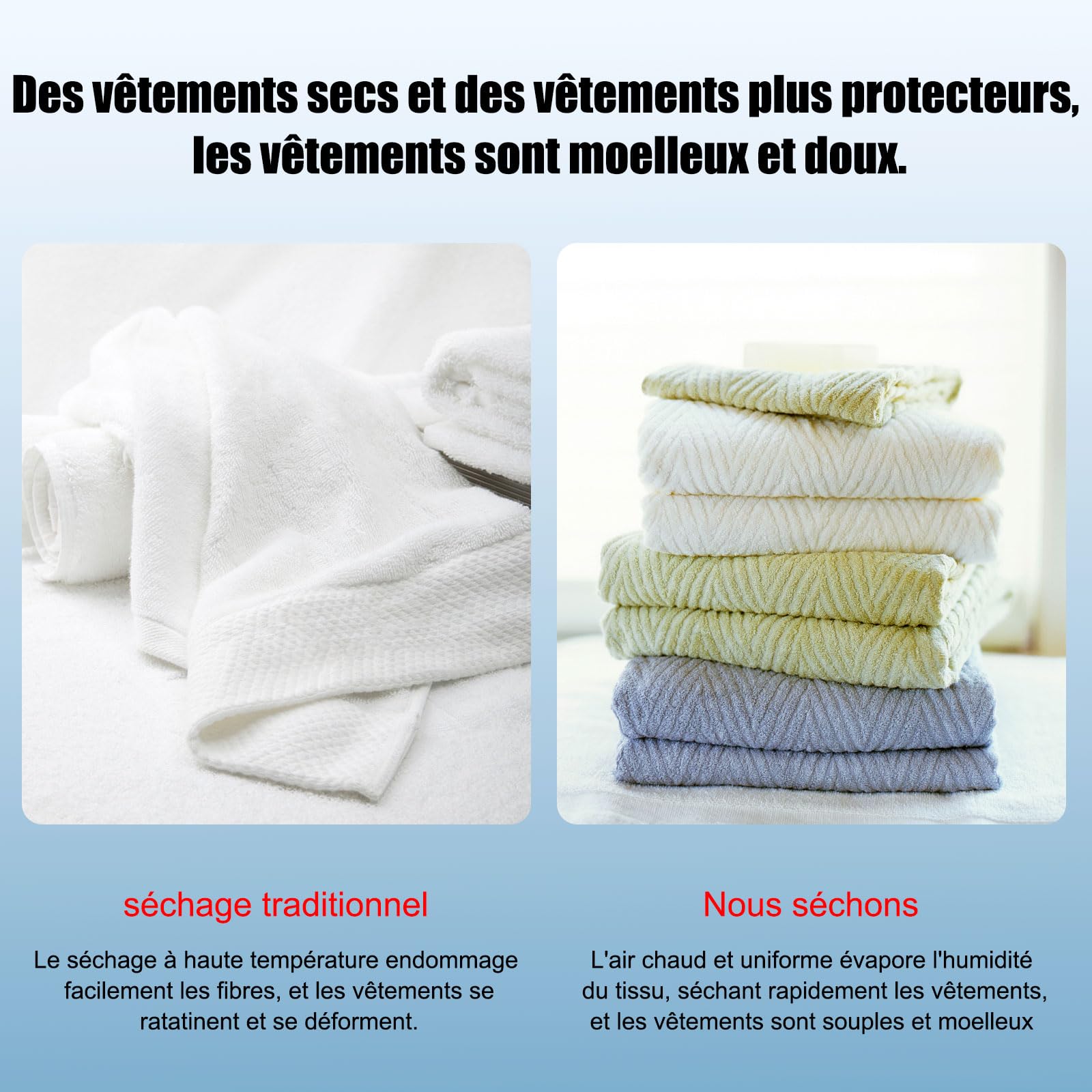 LEADZM Mini Seche Linge Electrique 3 kg (GDZ40-418E)