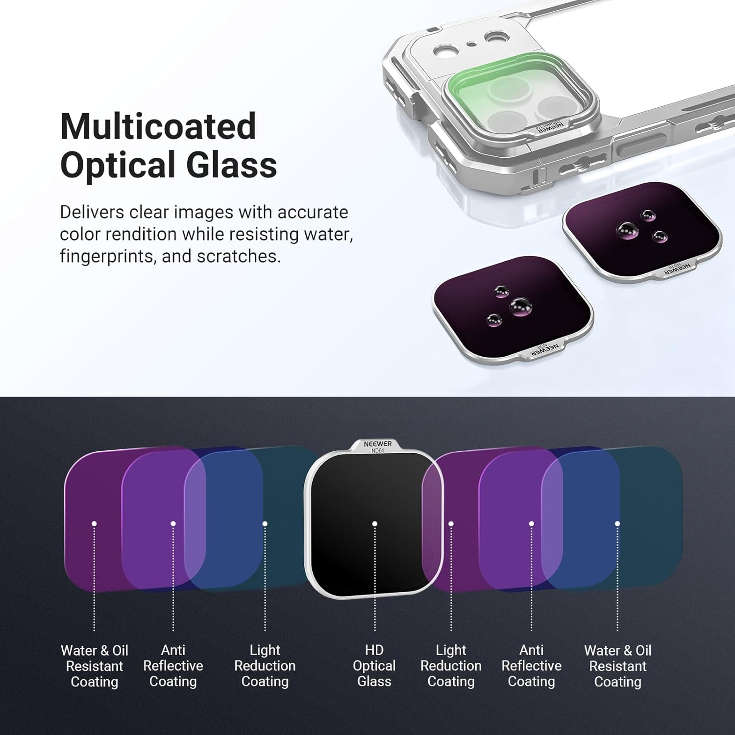 NEEWER ND Filter Set for PA143/PA144 Phone Cage Only, Neutral Density ND8/16/32/64 + Black Diffusion 1/4 + Magnetic Backplate, Filter Accessories Kit Compatible with iPhone 17 Pro/17 Pro Max, Silver