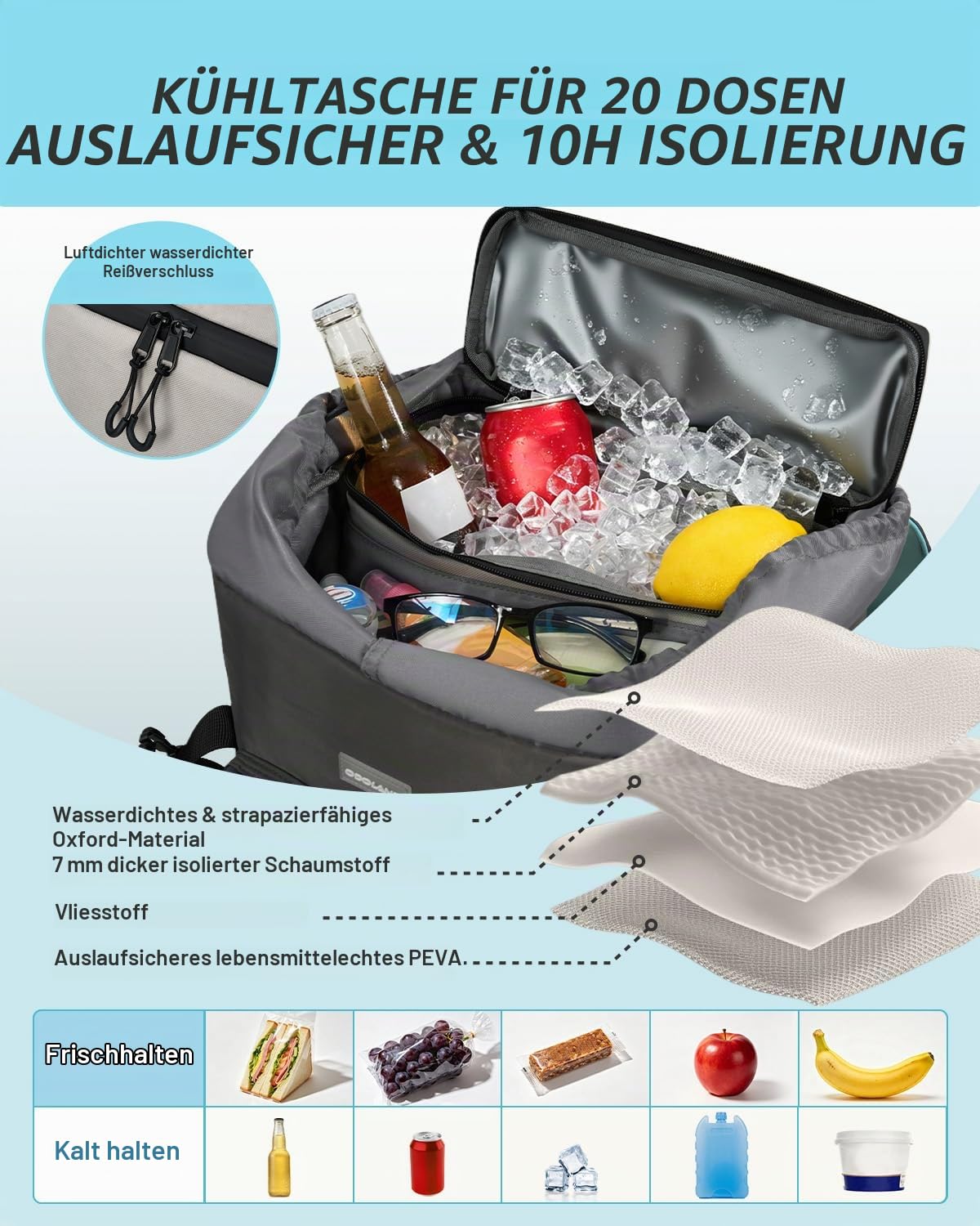 Odoland 2 in 1 Kühlrucksack - Separat Nutzbare Kühltasche 9L und 26L Hauptfach, 10 Stunden Kältehaltung, Auslaufsicher, Wasserdicht, Isolierter Picknickrucksack für Einkaufen, Camping, Strand, Arbeit