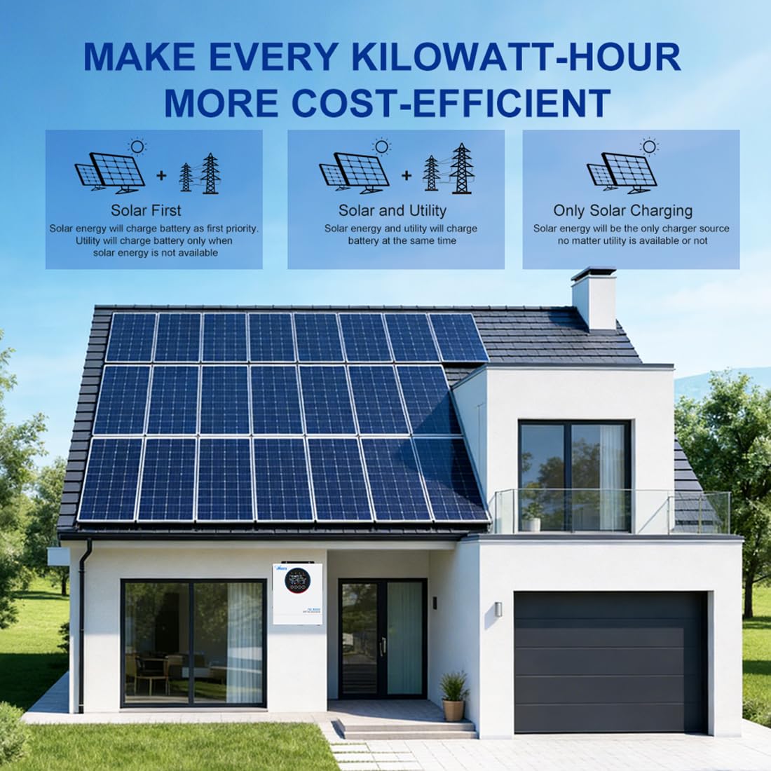 Anern Inverter ibrido 12000 W 48 V CC A 220-240 V AC, invertitore solare autonomo, regolatore di carica Mppt 160 A integrato, doppio ingresso fotovoltaico, doppia uscita Ca,può funzionare senza