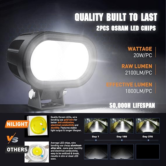 Nilight 2 PCS 4 Inch 2100LM Super Spotlight Motorcycle LED Pods | Built-in EMC, for Driving Offroad Fog Lights with 16 AWG DT Wiring Kit for Motorbike SUV ATV Truck Boat Tractor Forklift