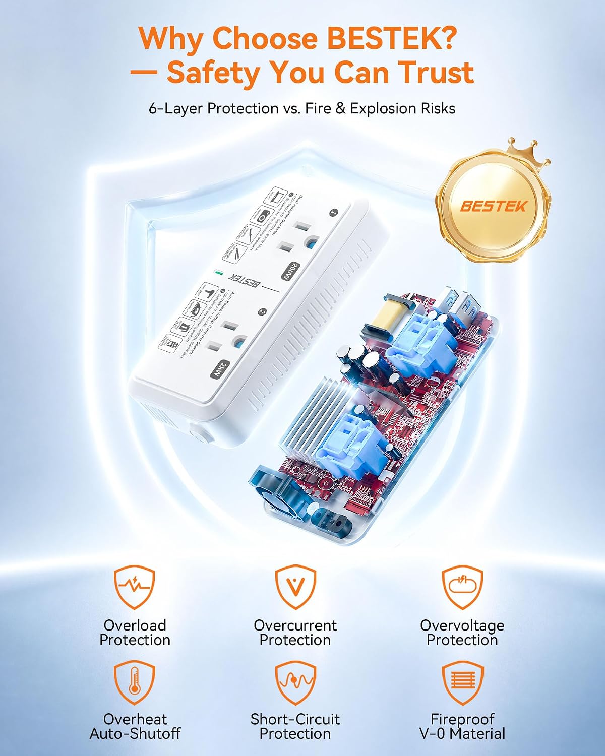 BESTEK 220V to 110V Converter 2000W Voltage Converter US to Europe