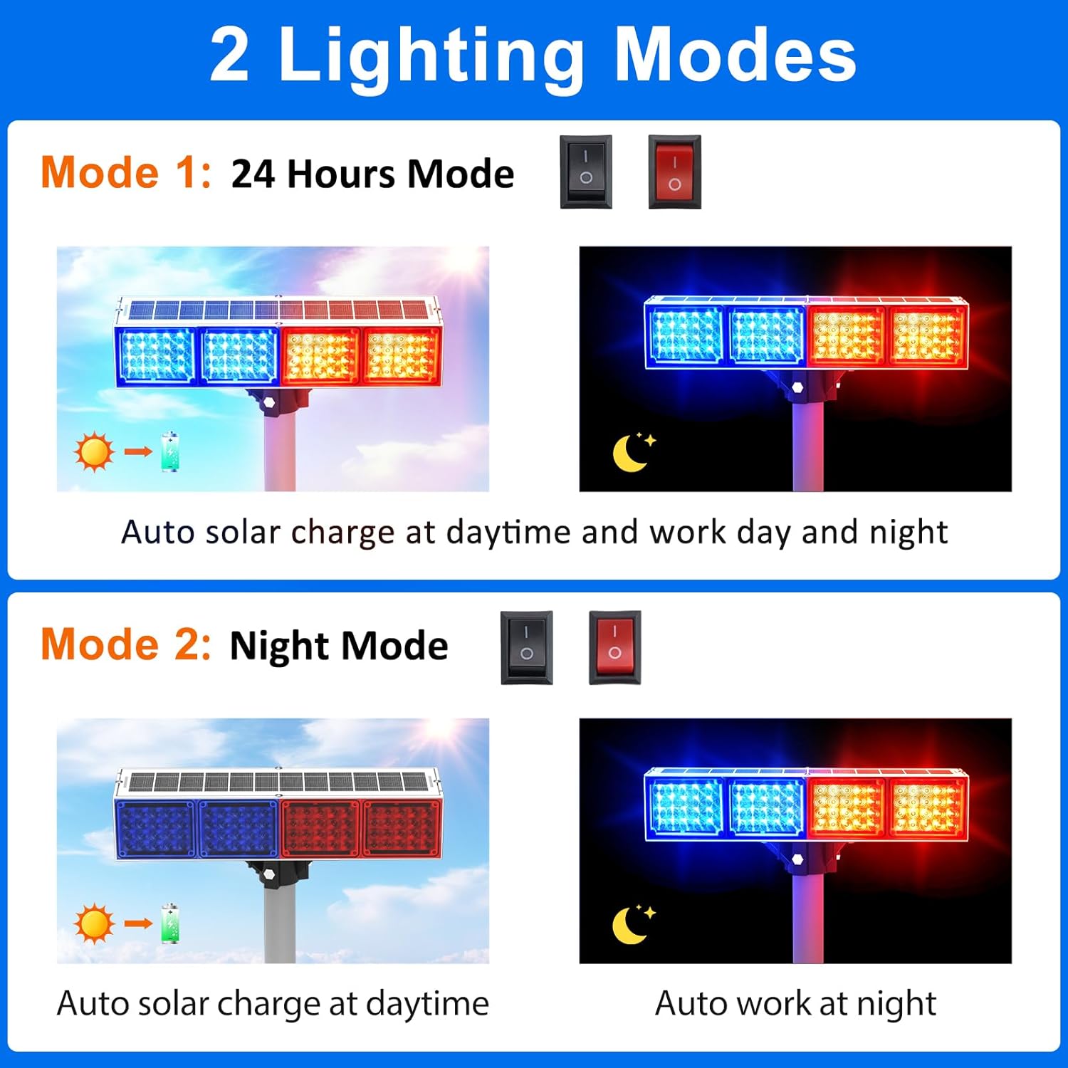 Aolyty Solar Strobe Light, Bright Red & Blue Light Flashing IP65 Waterproof Solar Warning Light Double-Sided Security Caution Lights 2 Modes 160LEDs for Construction Site, Crossroad, Driveway ﻿ (1)