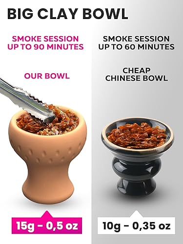 Miniatura 5 de LilOne - Juego de 2 mangueras para cachimba  LilOne 12 pulgadas Pink Mini Hookah Combo Kit Shisha Hookah Set con papel de aluminio preperforado