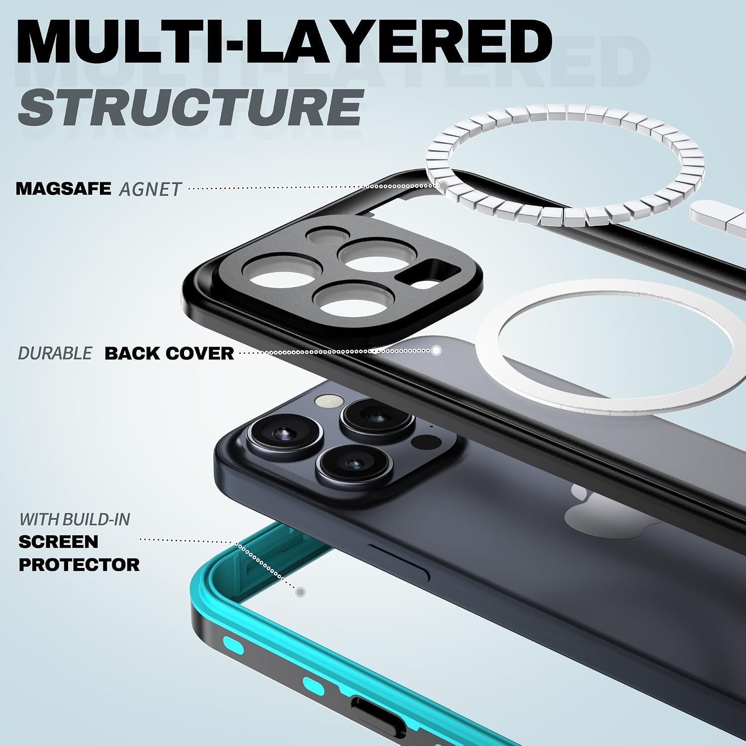 BEASTEK Waterproof Case for iPhone 15 Pro, TRE Series MagSafe Shockproof Dustproof IP68 Case with Built-in Screen Protector and Mag Safe Anti-Scratch Magnetic Cover, for iPhone 15 Pro (6.1'') (Teal)…