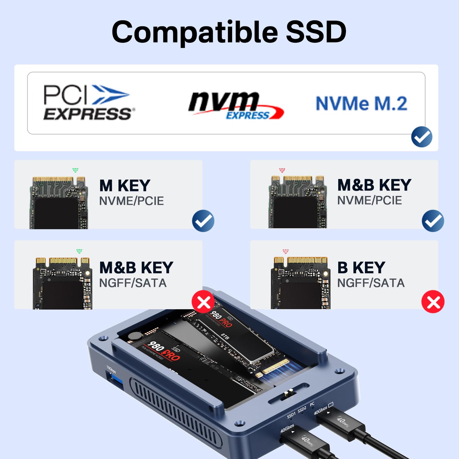 Dual-Bay 40 Gb/s Obudowa do dysku M.2 NVMe SSD z wentylatorem, 2 x USB C 40 Gb/s, kompatybilna z Thunderbolt 4/3, USB 4.0, oprogramowanie RAID do MacBooka/Mac Mini Dock, M1/M2/Windows (TBU405Pro MAX)