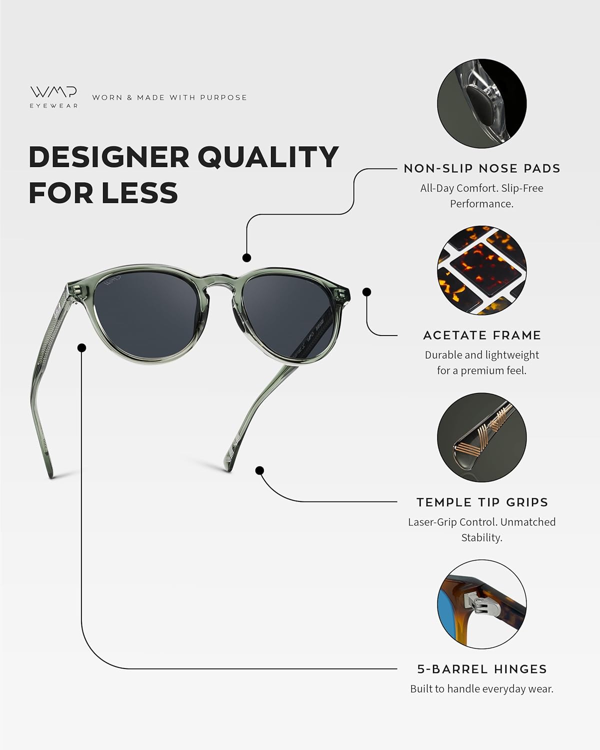 WearMe Pro WMP Eyewear – Men’s Round Performance Golf Sunglasses: Polarized, Anti-Reflective Lenses and Non-Slip Nose Pads