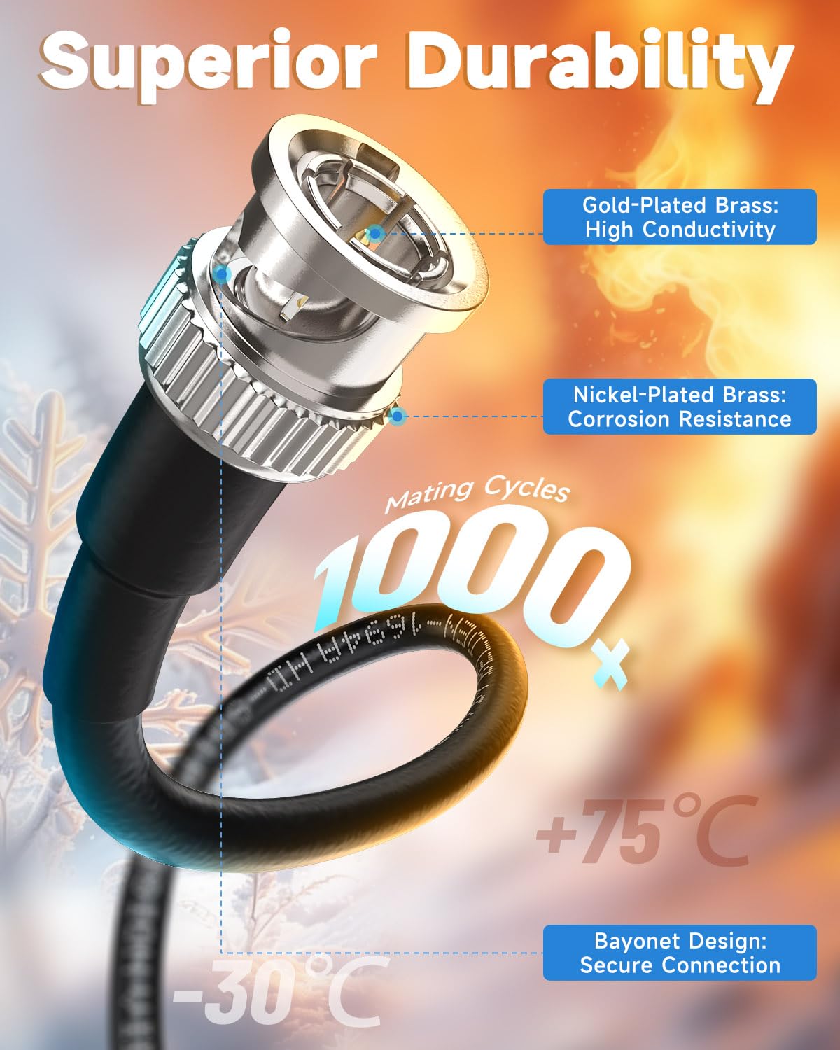 Superbat Cavo SDI 3G/6G/12G 1m Cavo Audio Digitale BNC Maschio a Maschio Belden 1694A 75 Ohm Nero per Telecamere e Attrezzature Video, Supporta HD-SDI/3G-SDI/4K/8K(1 pezzo)