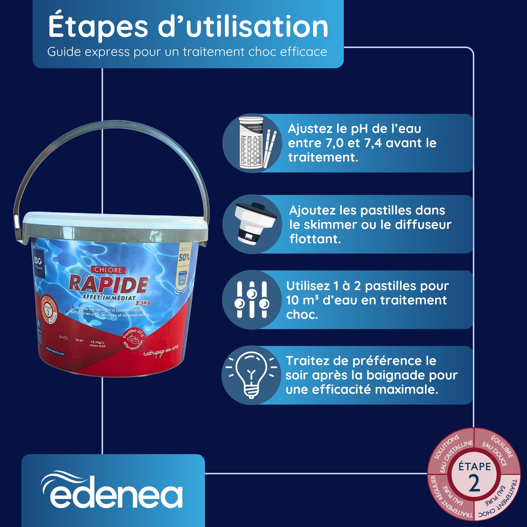EDG by AQUALUX INTERNATIONAL - Chlore Rapide (Choc) Piscine - Pastilles 20g - Seau 5kg - Effet Immédiat - Spécial Rattrapage Eaux Vertes Usage Intensif Temps Orageux