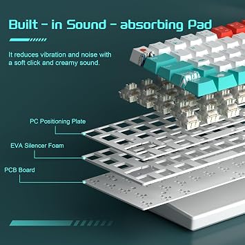 MageGee MK-STAR61 60% Mechanical Keyboard UK Layout, Hot-Swappable RGB Compact Wired Gaming Keyboard with 5-Sided Dyed Keycaps, Pre-Lubed Switches, EVA Silencer Foam, NKRO for Mac/Win (Waves)