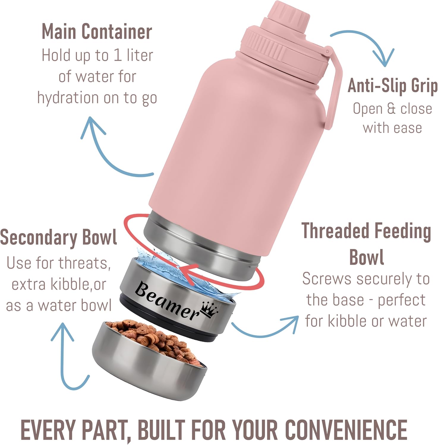 Custom Water Tumbler with Bowls Personalized Stainless Steel Travel Bottle Design 03 Pink - Image 2