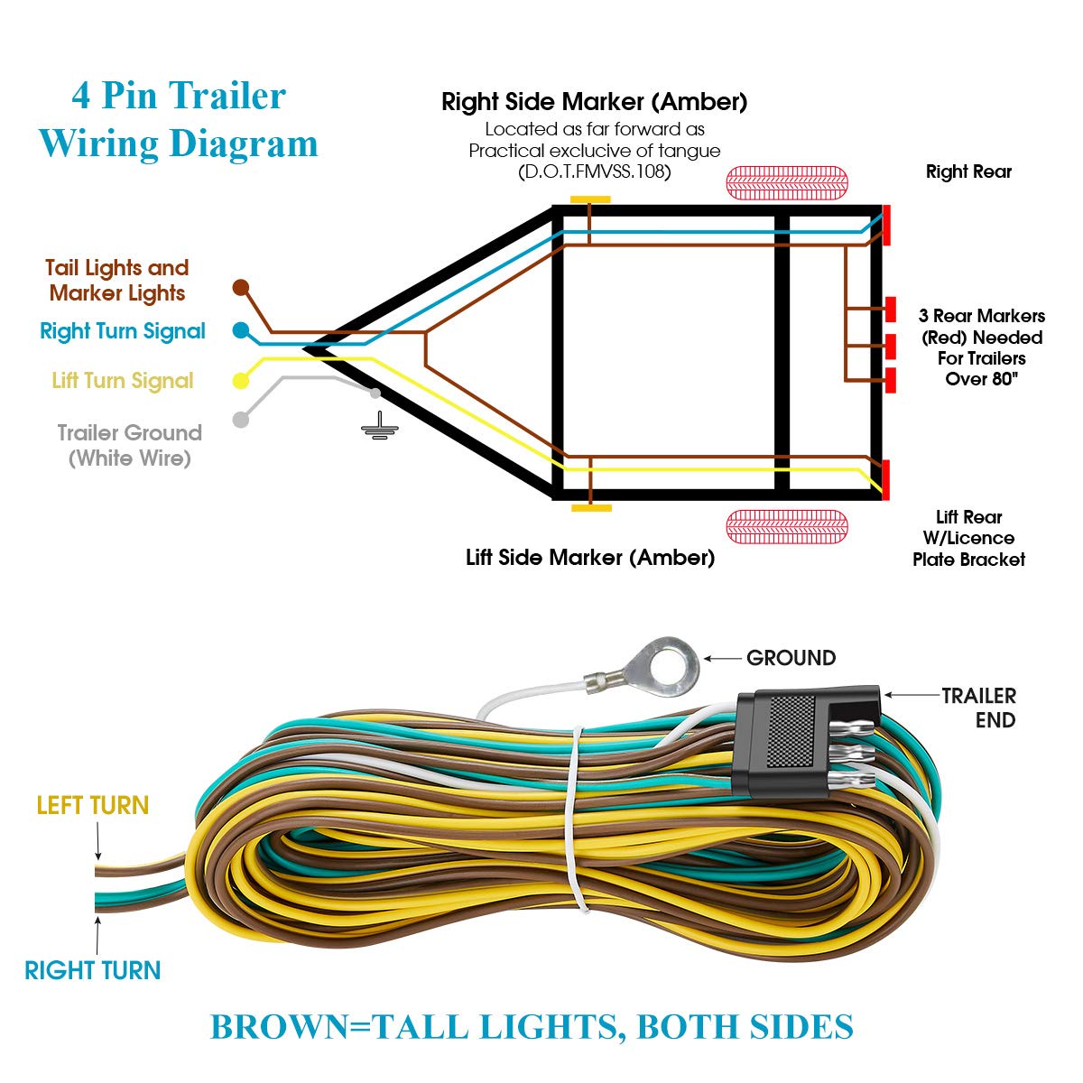 Amazon.com: SUZCO 36 Ft 4 Wire 4-Flat Trailer Light Wiring Harness  Extension Kit, Custom-Made 28' Male & 8' Female with 4' White Ground Wire,  4-Way Plug 4 Pin Male & Female Extension