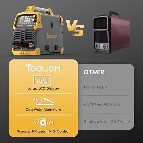 Vista 27 de TOOLIOM Soldador MIG de aluminio con pulso 250A 110V/220V Voltaje dual 4 en 1 Máquina de soldadura multifuncional Gas/Flujo sin gas MIG/Elevación