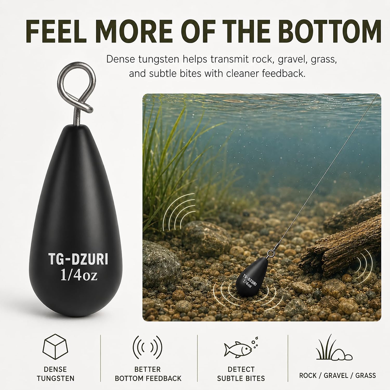 Tungsten Teardrop Drop Shot Weights, Fastach Eye Design Drop Shot Sinkers | 11 Sizes 1/32-3/4oz, 3 Colors, Quick-Change Sinkers for Bass Finesse Rigs, Soft Plastics, Bottom Contact