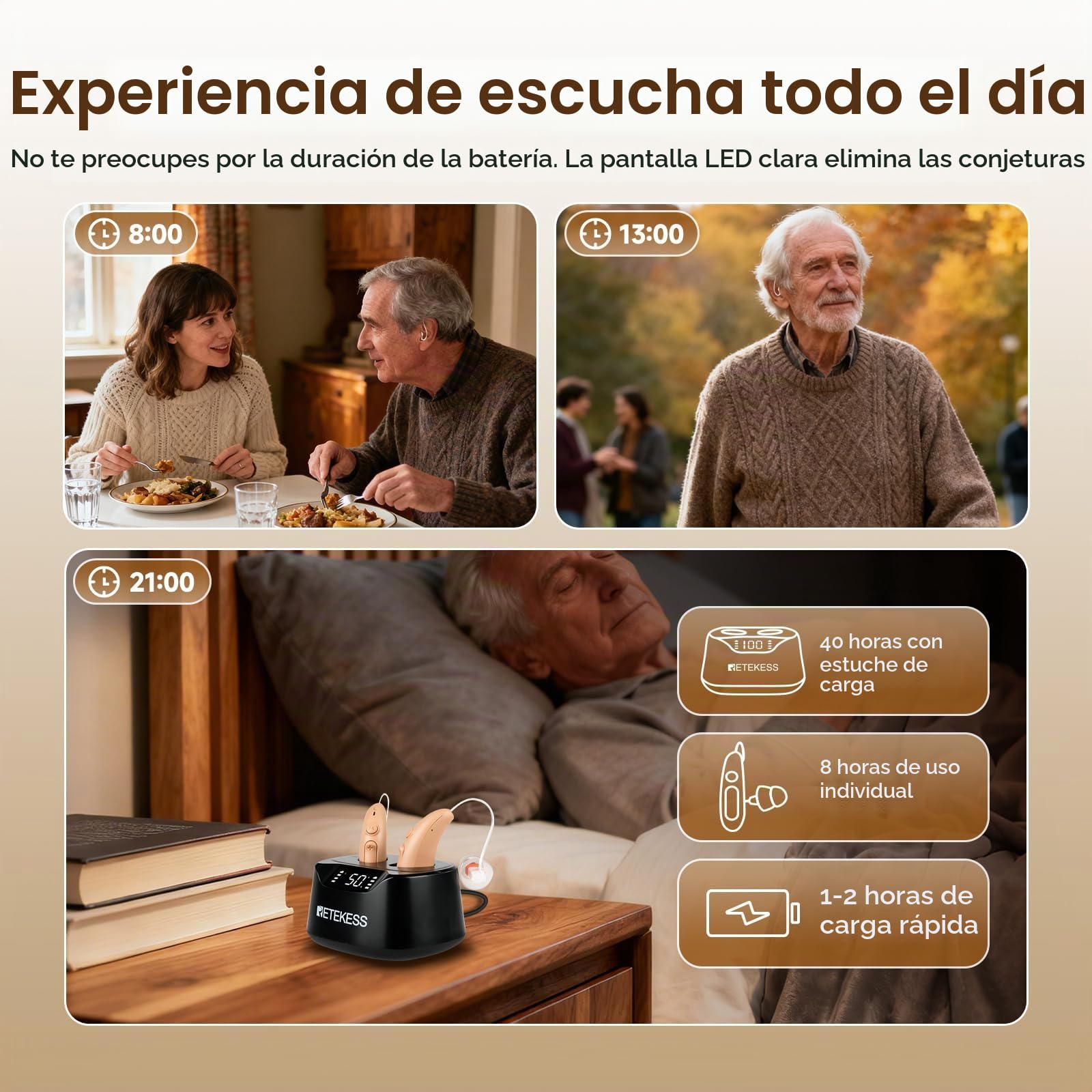 Retekess TE201 Amplificador de Sonido Recargable para Familias