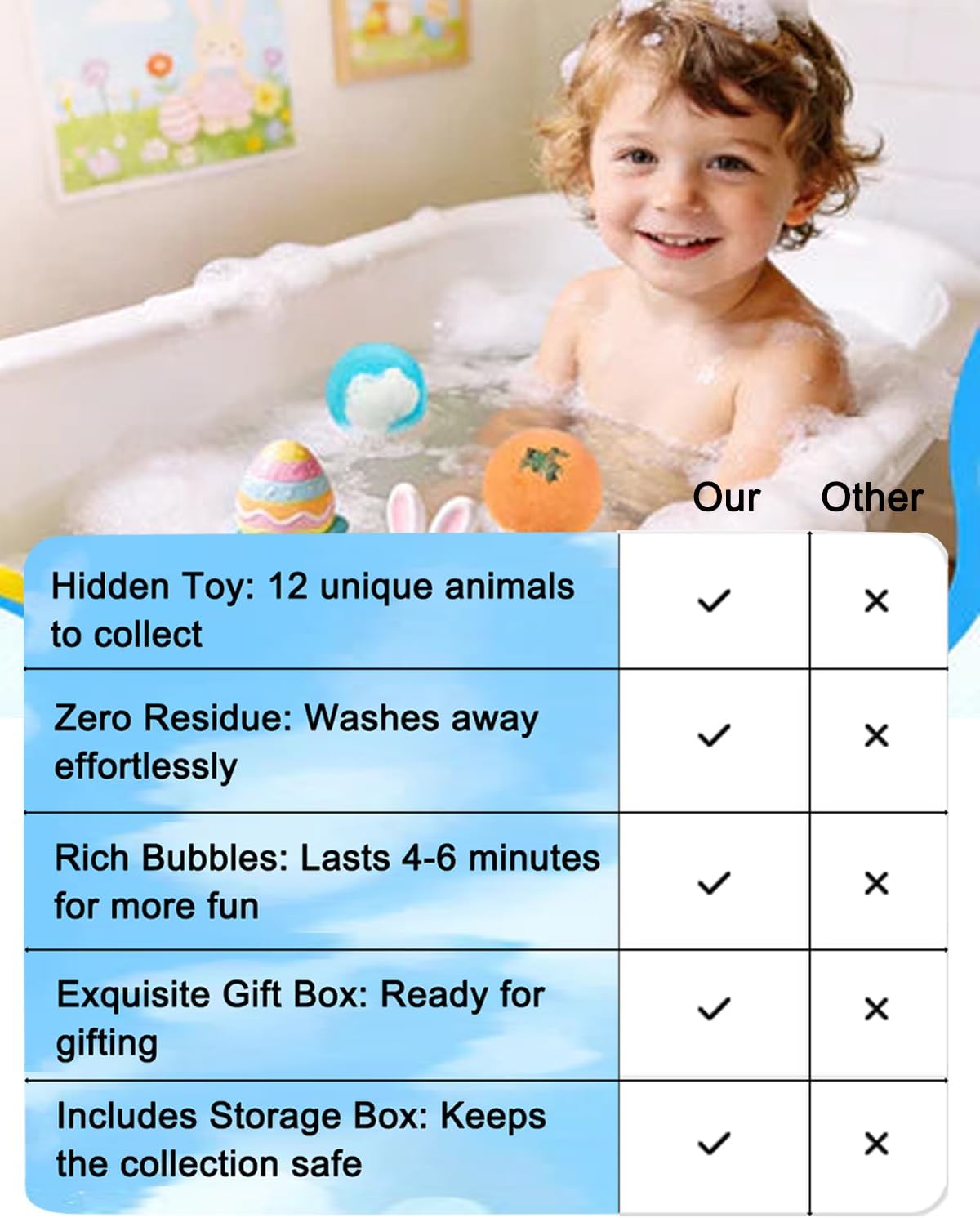 Bath Bombs Gift for Kids 3+, Splashy Rainbow Hatching Bubbly Buddies, Natural Bubble Treasure Gift Set with Mega Bubbles & Surprise Inside 12 Pcs Toys, Easter Basket Stuffer (24PCS/2Box)