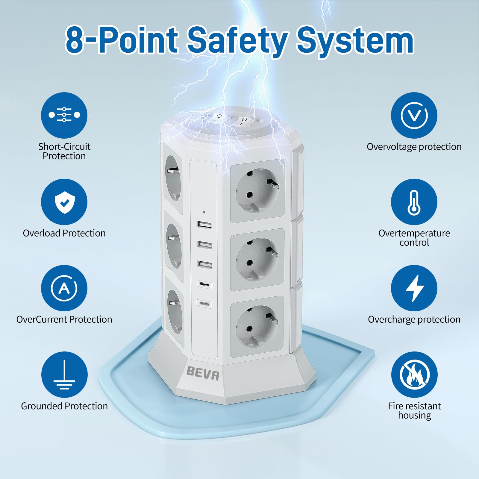 BEVA Multipresa Ciabatta Elettrica, Multipresa Verticale con 5 Porte USB e 12 Prese AC, 2 Interruttori, Cortocircuito e Surge protezione (2500W / 10A), 2M Cavo (Bianca)