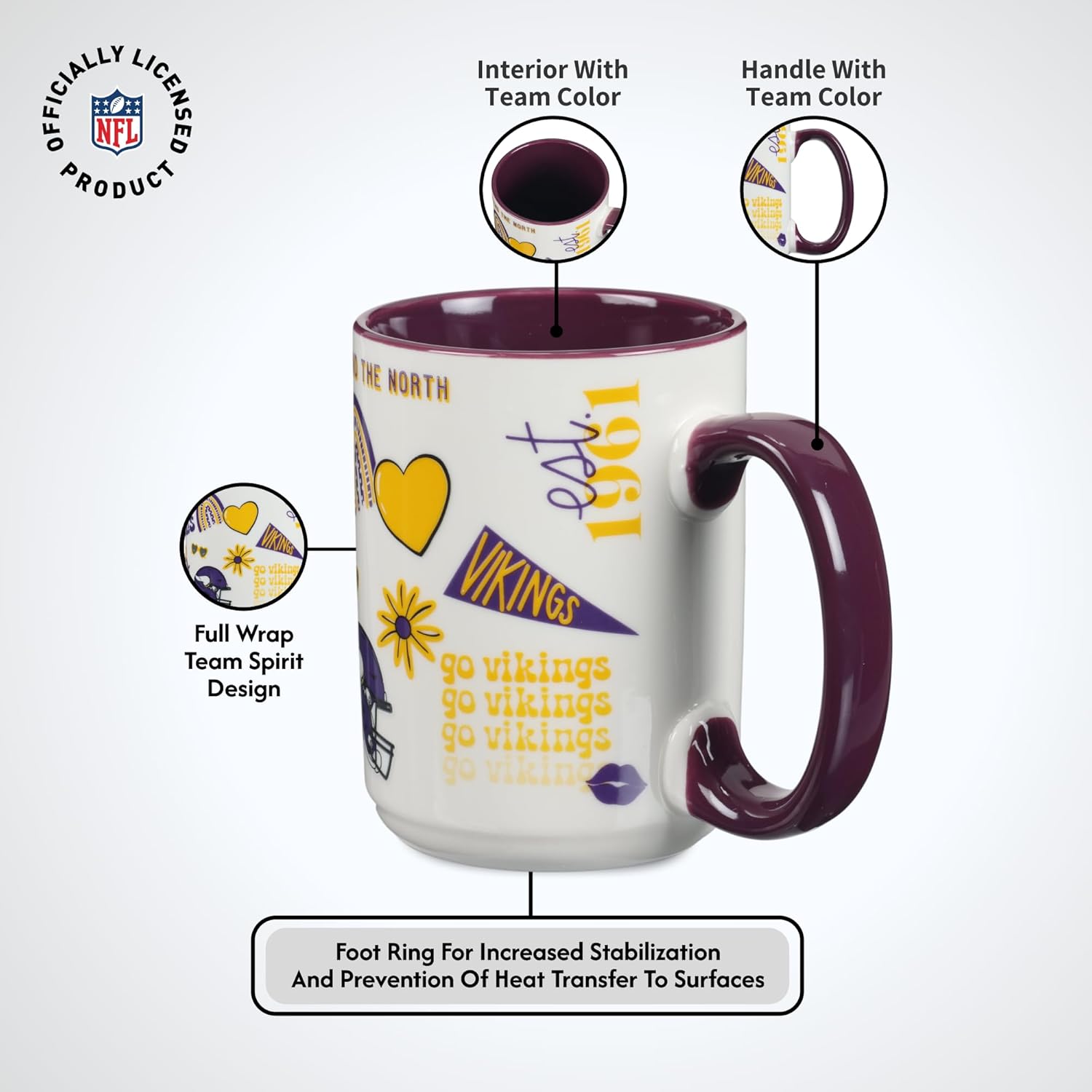 The Memory Company Officially Licensed 15oz Team Spirit Mug, Minnesota Vikings - Image 6