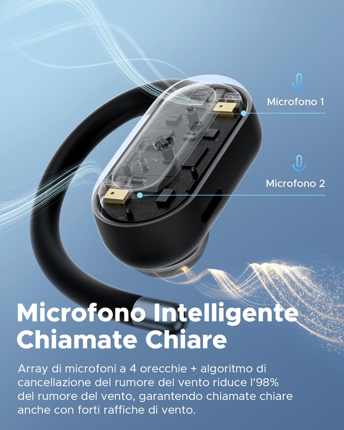 truefree EarFit DS1 Cuffie Bluetooth 6.0, Wireless Auricolari Sport con Cordino, 40 Ore di Riproduzione, 4 HD Mics, IPX5 Impermeabili, Controllo Tattile, per Corsa/Fitness/Palestra, Nero