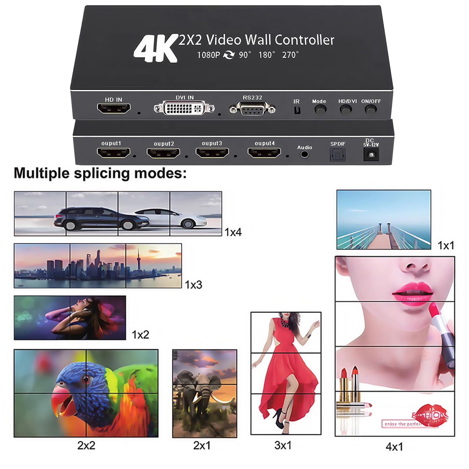 4K Videowand Prozessor mit 4 HDMI Ausgängen, 2x2 Wandaufbau, 90/180/270° Rotation & Audio Extraktor