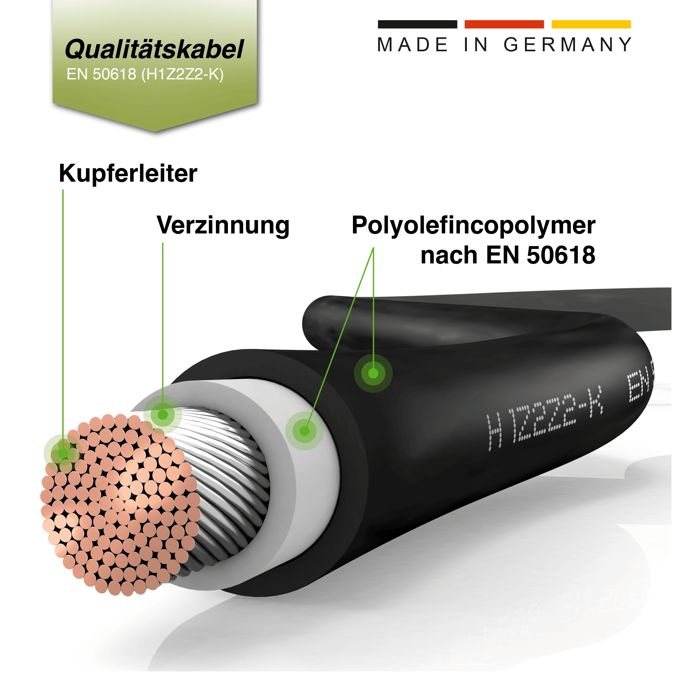 SOLARTRONICS Meterware Solarkabel 6mm² 500m Flexibel, Robust, Blau | PV Kabel Verlängerung für Solaranlage, H1Z2Z2-K, UV-Beständig, Wetterfest, Flexibel, TÜV Rheinland, Made in Germany
