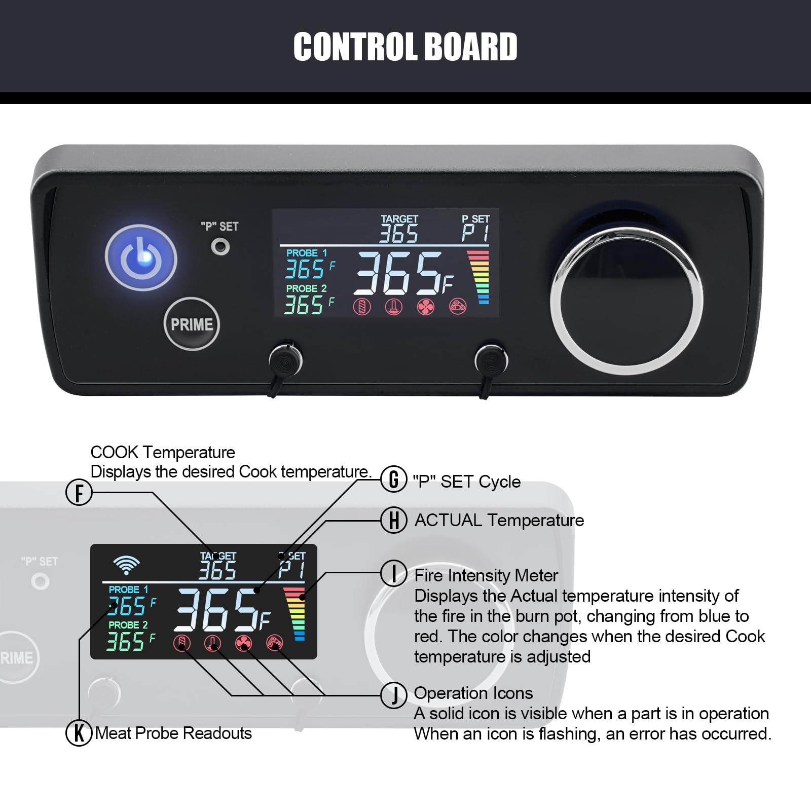 Upgrade Digital PID Controller (Non-WiFi) For Pit