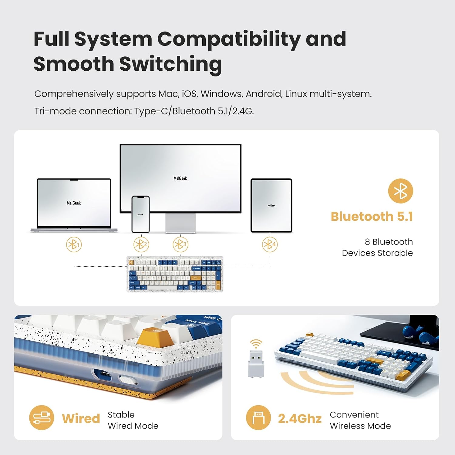 Diagram illustrating the three connectivity modes: Wired, 2.4GHz, and Bluetooth 5.1