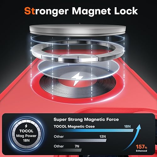 Miniatura 10 de TOCOL Funda magnética para iPhone 15 Pro Max, protección completa mejorada de la cámara, compatible con Magsafe, protección contra caídas, funda