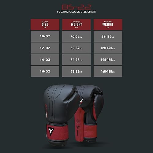 Vista 20 de Mytra Fusion Boxing Gloves Included with Free Hand Wraps Punching Gloves MMA Training Muay Thai Gloves Men & Women Kickboxing Gloves Negro