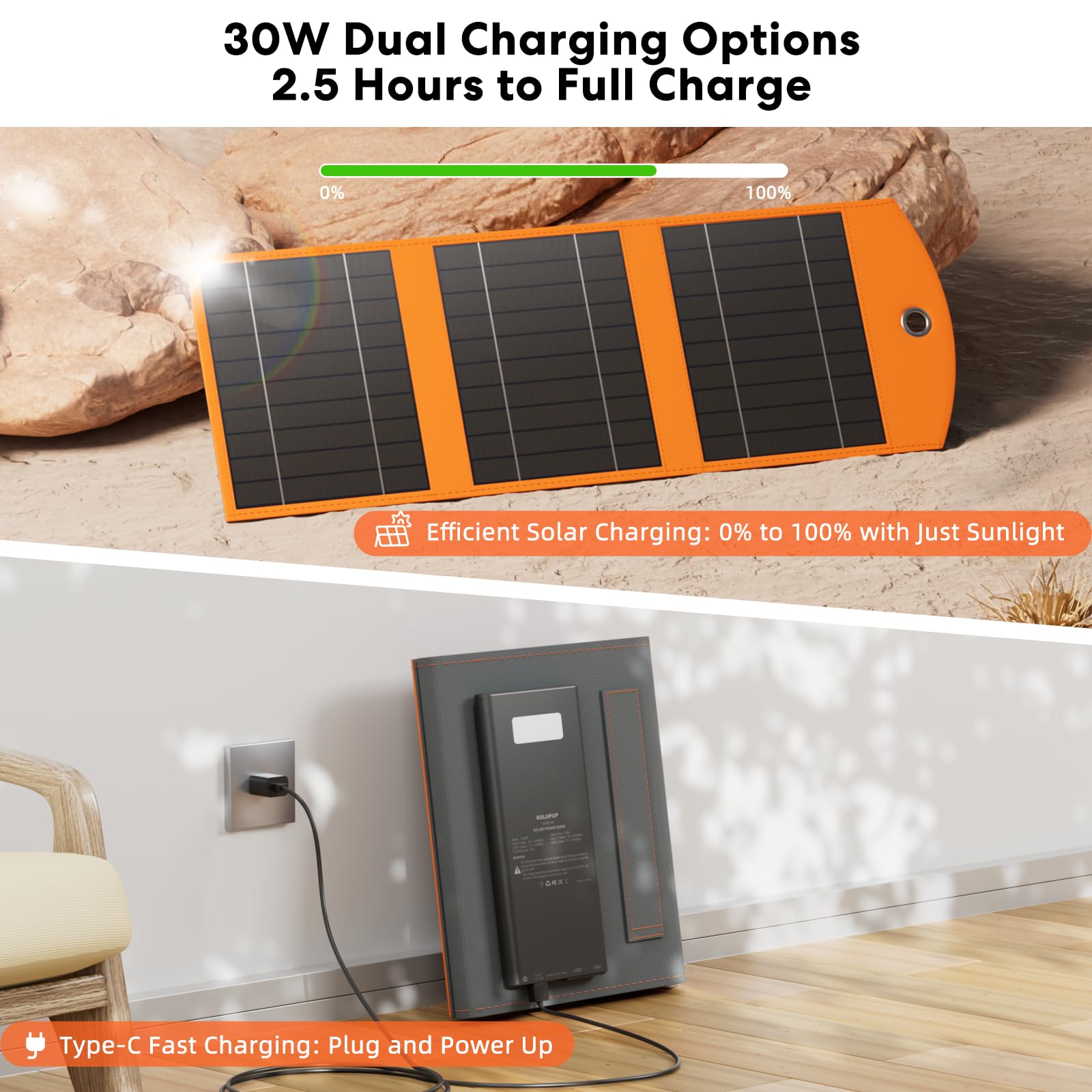 Cargador solar portátil mejorado de 30 W, banco de energía de 10000 mAh, cargador de batería plegable de 5 V 3 A para camping, senderismo, mochileros, viajes al aire libre, compatible con tableta y