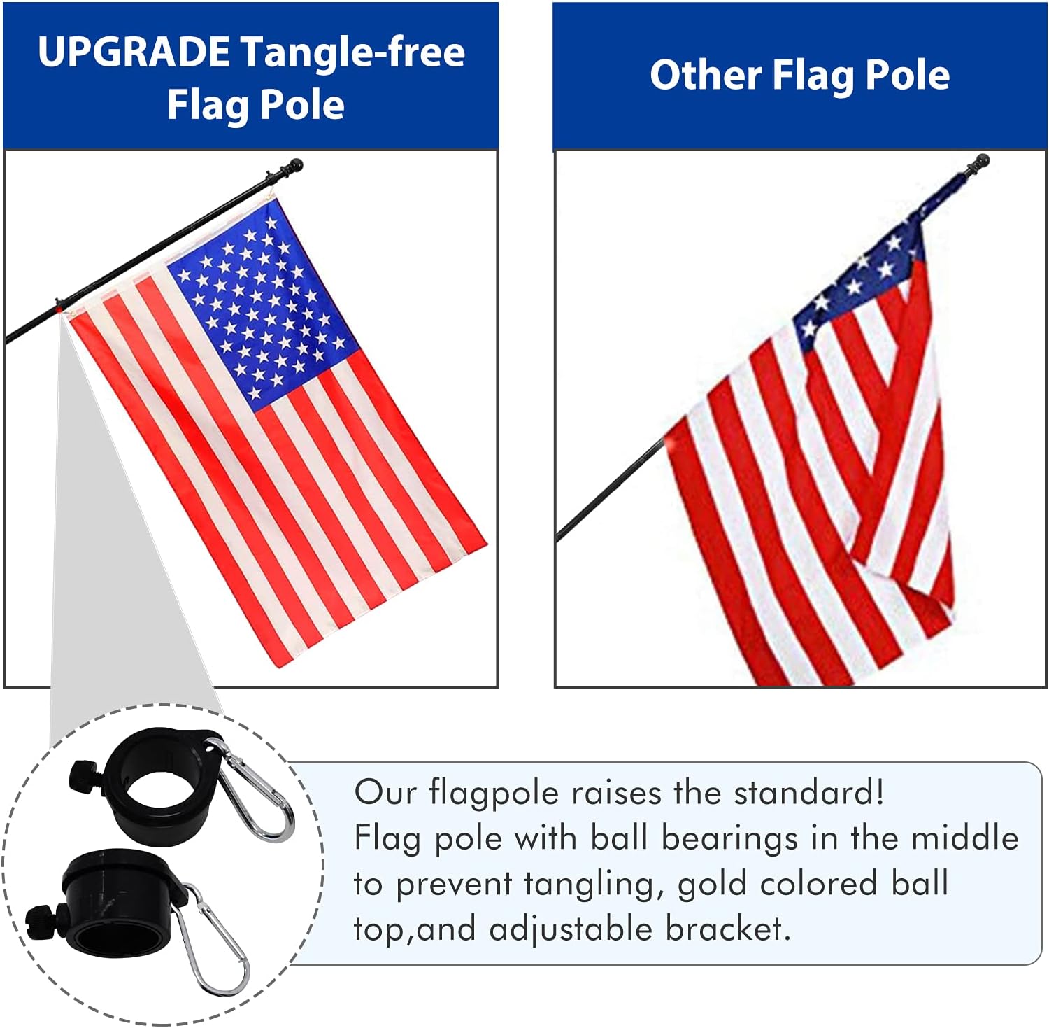UPGRADE Wind House, 6 FT Spinning American Pole. Residential or Commercial Flag Pole.Wind Resistant/Rust Free, Flagpole, Stainless Steel