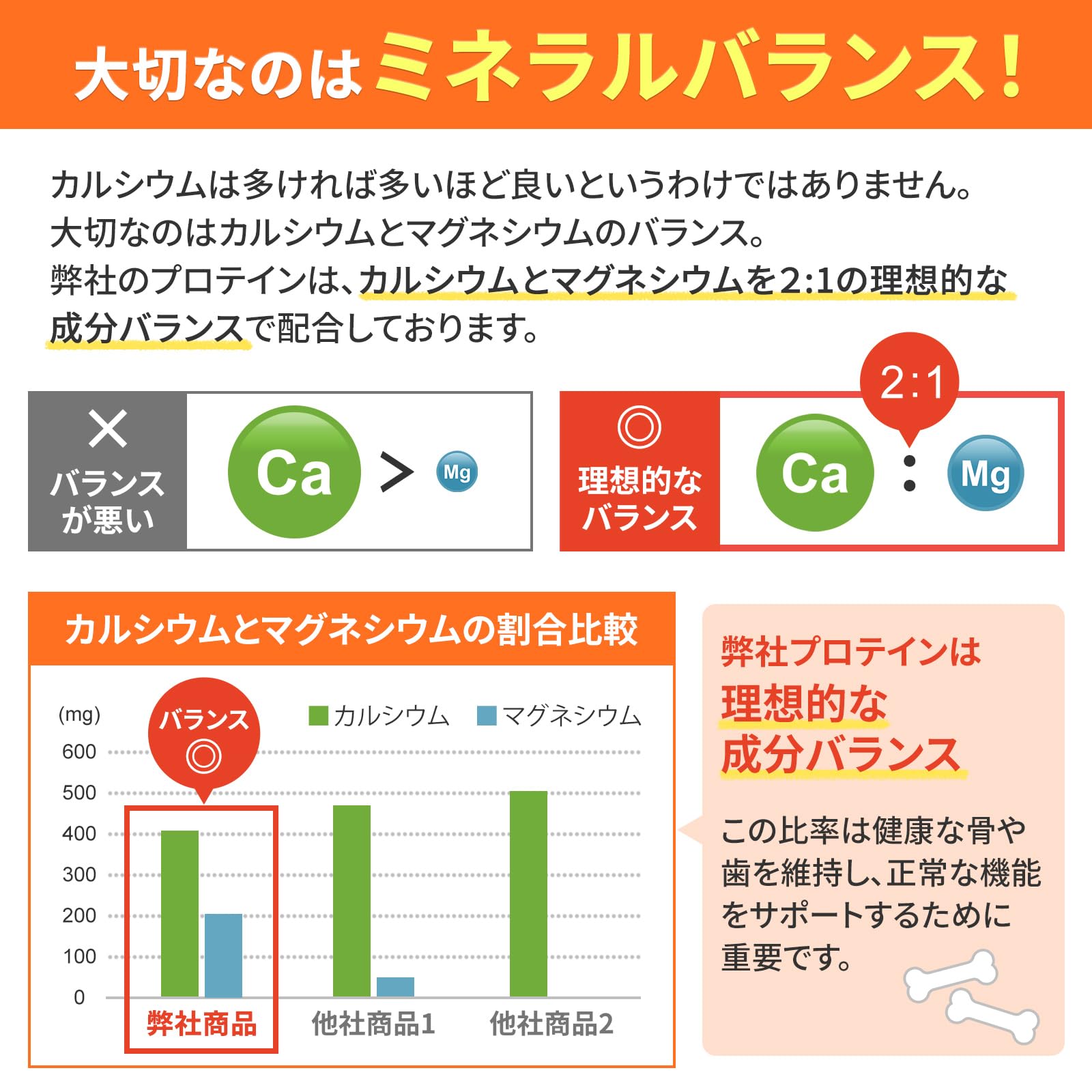Amazon.co.jp: ベストプロテイン (Best PROTEIN) ジュニアプロテイン 