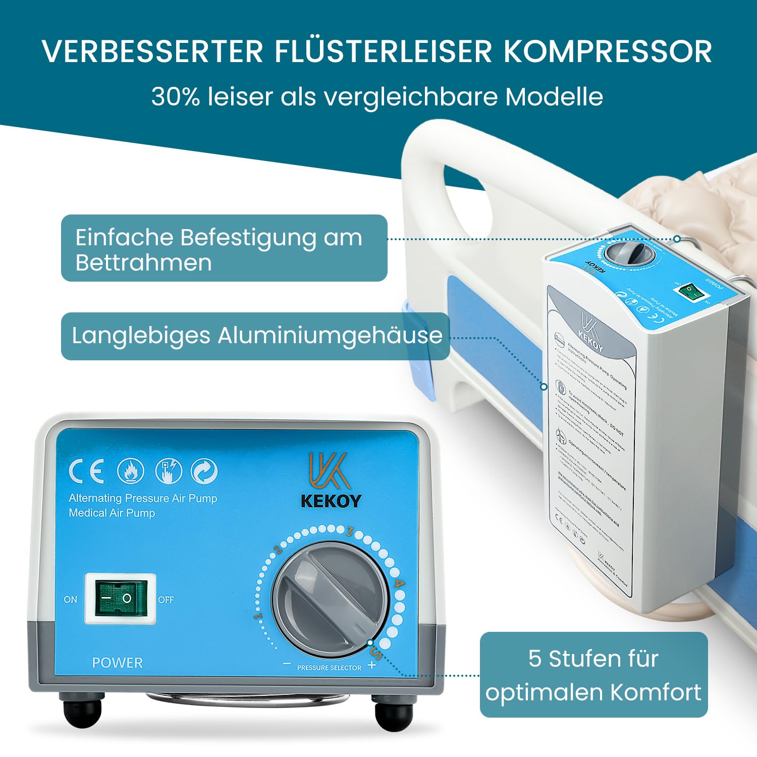 Kekoy Antidekubitus Matratze mit flüsterleisen Pumpe und Wasserdicht, für Dekubitus Grad I, Dekubitus Hilfsmittel für Krankenhaus, Zuhause, Krankenbett, 200 x 90 cm