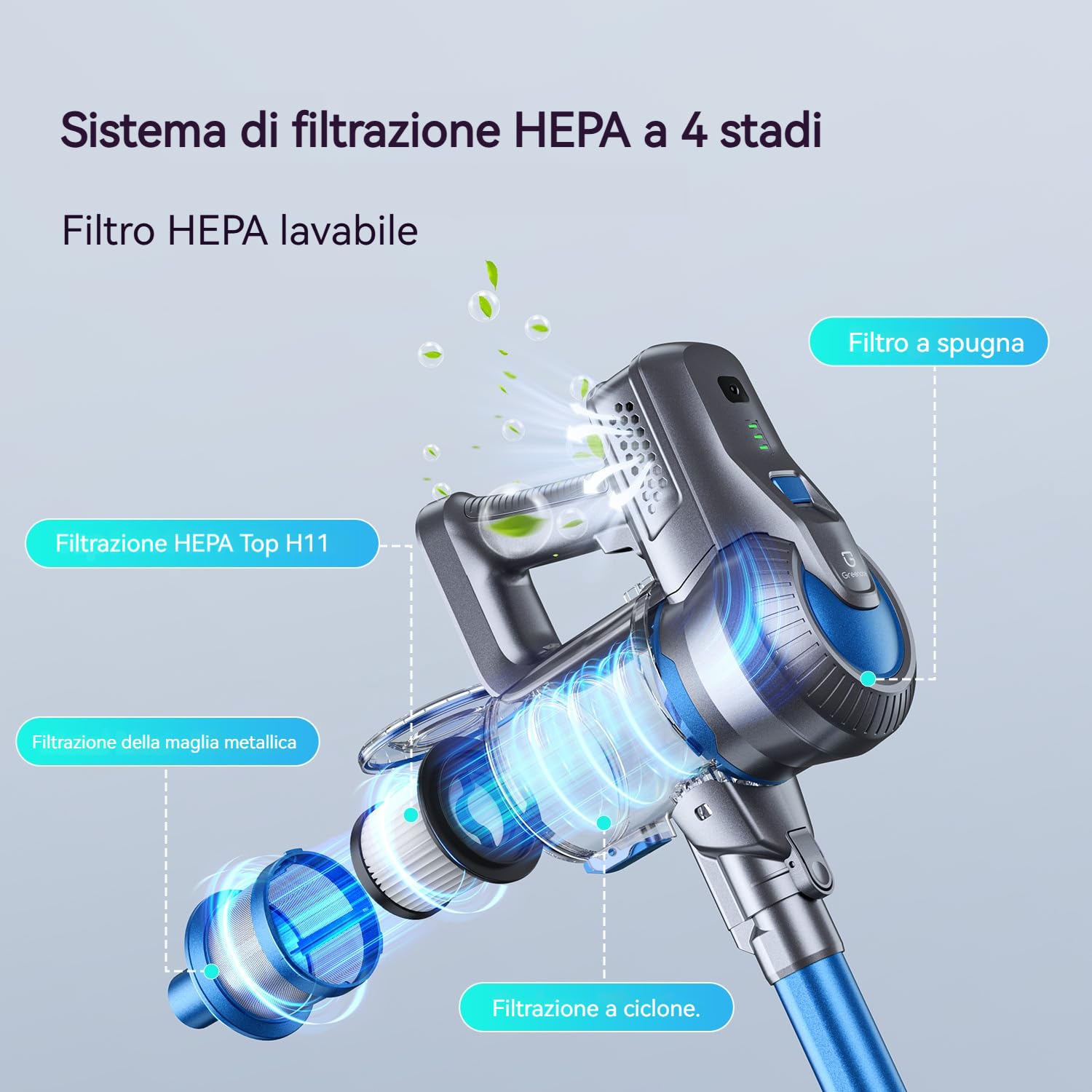 Greenote Aspirapolvere Senza Fili, 22kpa Scopa Elettrica Senza Fili Potente con Motore Brushless, 30Min Batteria Rimovibile Aspirapolvere senza Sacco Leggero per Pavimenti/Tappeti/Casa