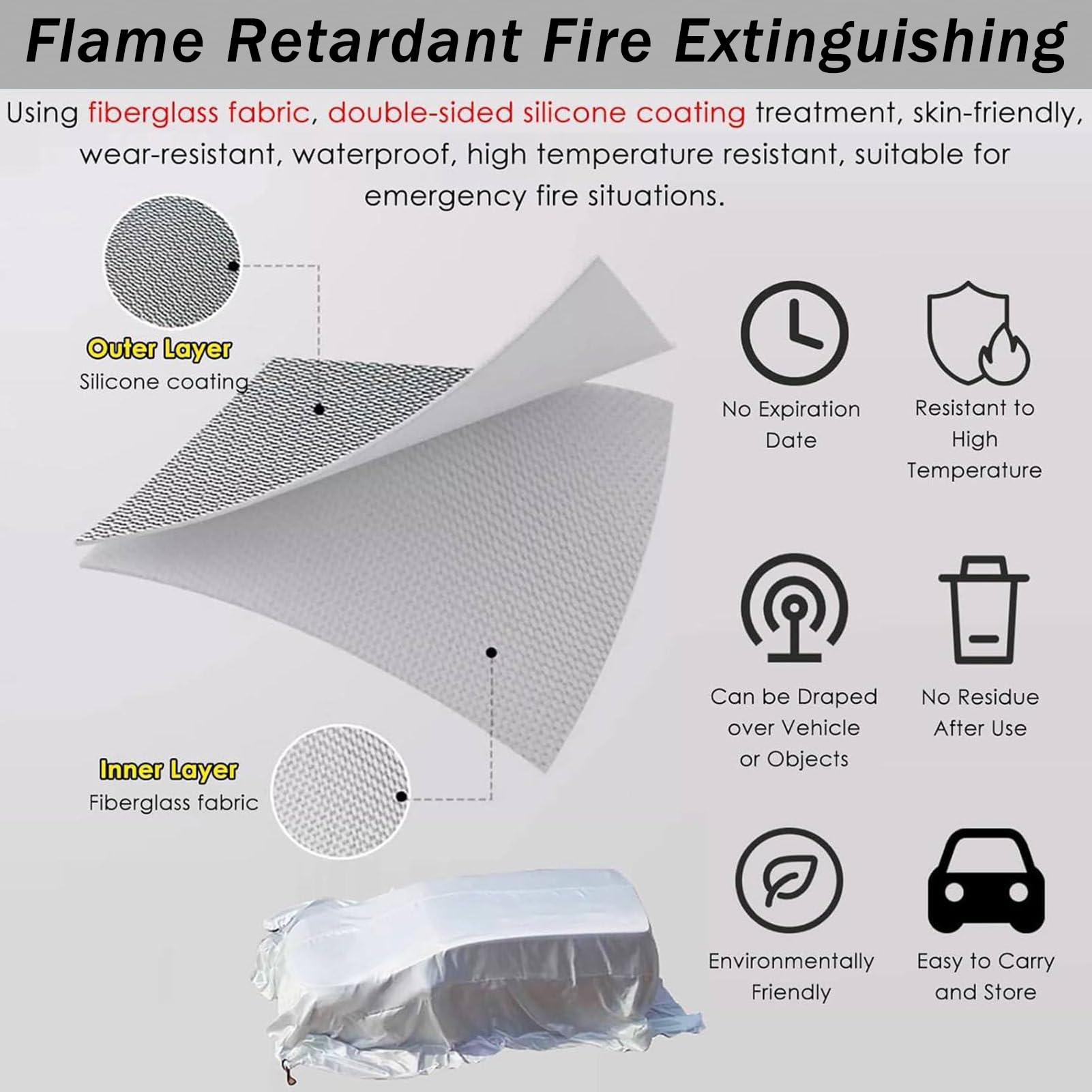 Manta Ignífuga para Vehículos Eléctricos, Manta Ignífuga De Emergencia para Coches Y Vehículos Eléctricos, Revestimiento De Silicona De Doble Cara, Fácil de Usar, para Camiones Y Remolques