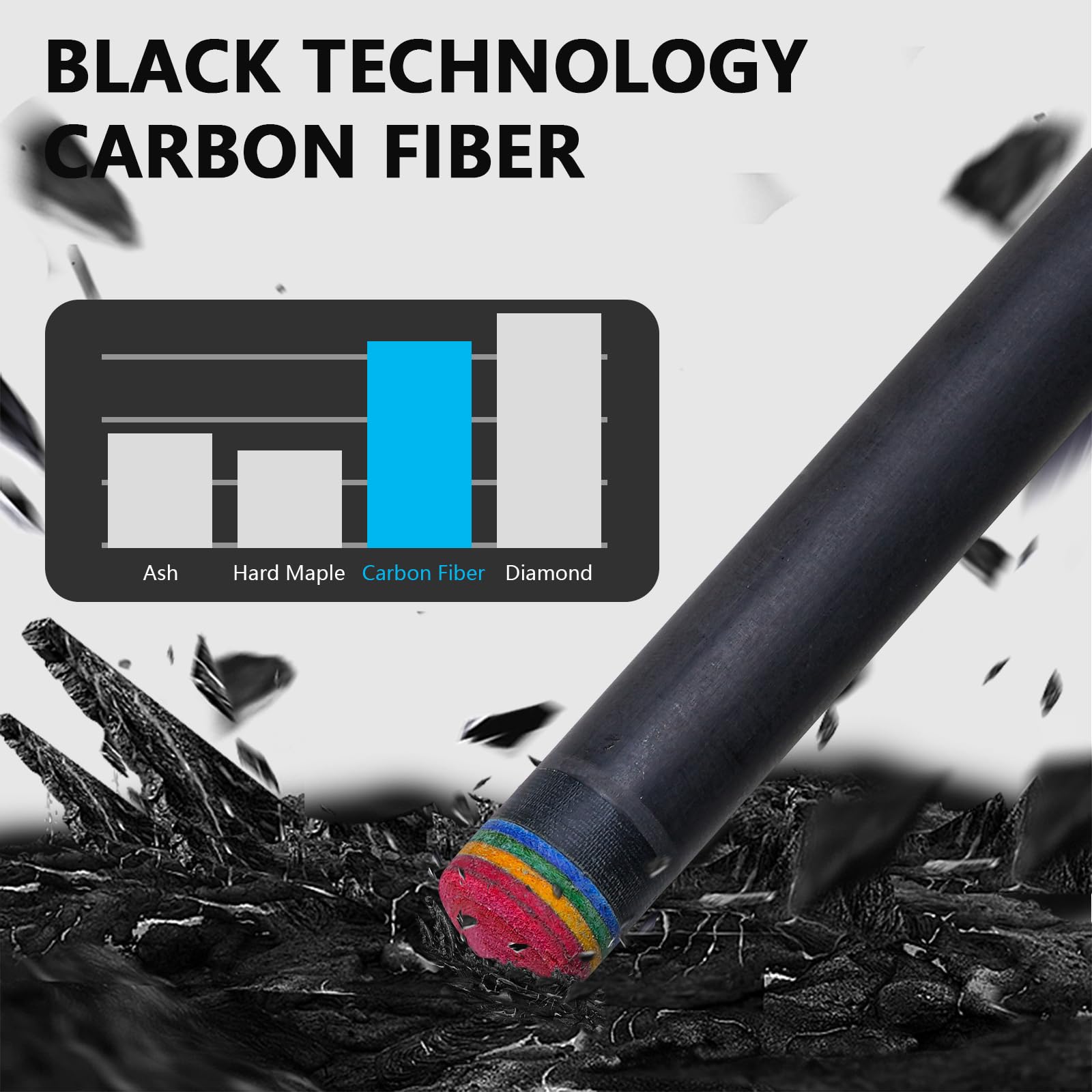 Taco de billar de fibra de carbono de 12,5 mm, baja desviación, tecnología de carbono completo, palo de billar para adultos, taco de billar profesional con junta de pin Uni-loc