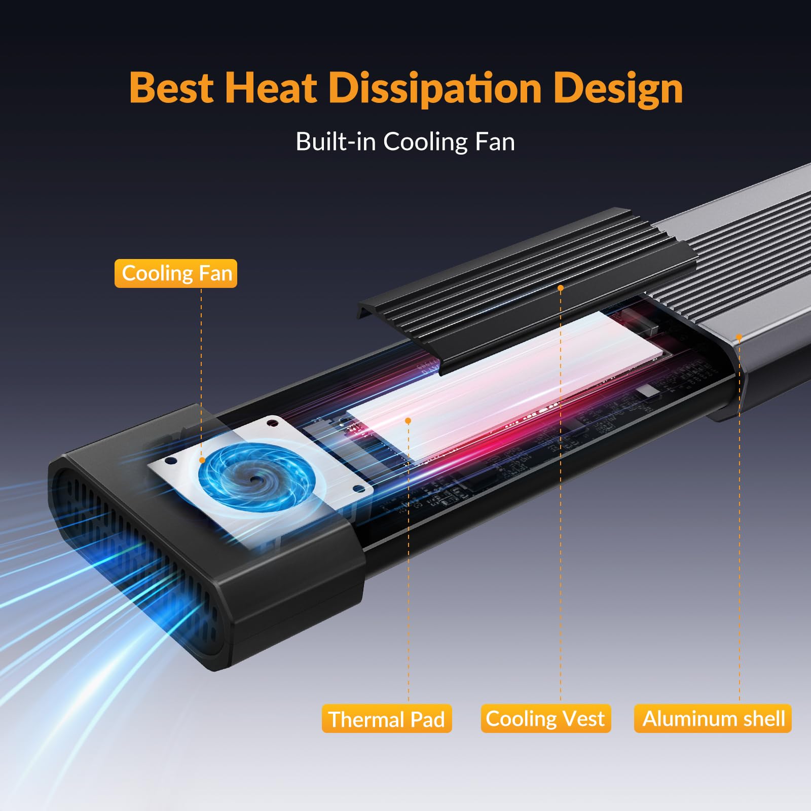 iDsonix Carcasa NVMe de 40 Gbps con Ventilador, Caja SSD USB4 M.2 de 2800 MB/s, NVMe a USB Compatible con MacBook, Mac Studio, HP, Acer, Lenovo, M.2 a USB Compatible con Samsung, WD, Crucial