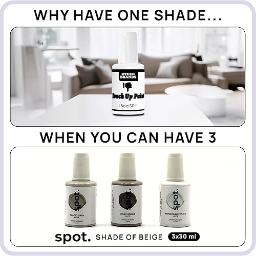 Miniatura 9 de spot. Pintura de retoque  Acabado mate para gabinetes, paredes, puertas y muebles  Kit de reparación gris multicolor  Secado rápido, autocebante,