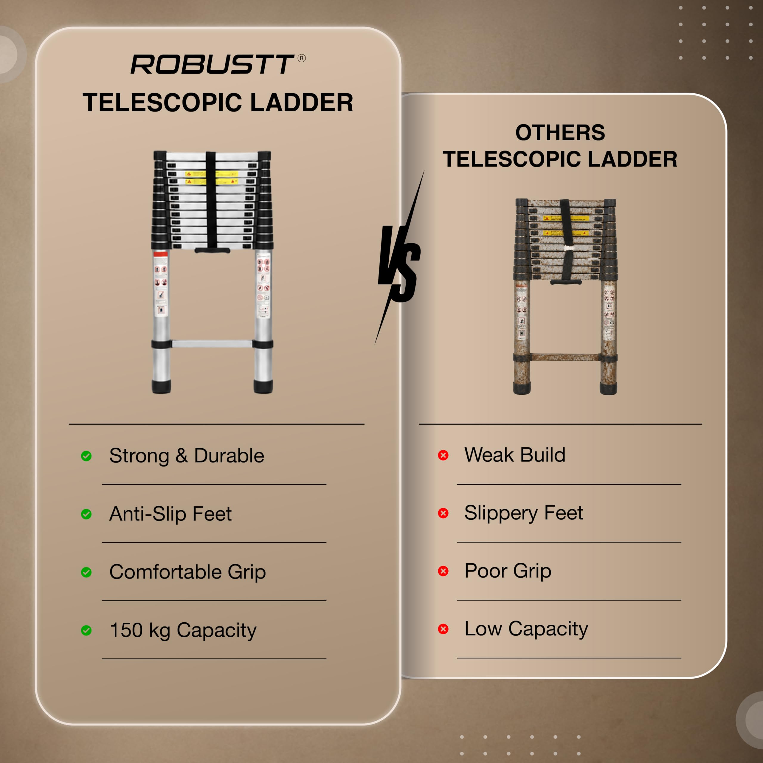 Robustt 12.5 FT / 380 Cm Telescopic Folding Ladder | 150 kg Load Capacity| Locking Steps| Collapsible | Portable Ladder for Home, Construction and Outdoor use | 2 Years Warranty — Amazon image 5