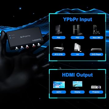 Portta Component to HDMI Converter, YPbPr RGB + R/L Audio to HDMI v1.3 Converter Adapter Support 1080P 2 Channel LPCM for HDTV PS2 PS3 HDVD Player Wii Xbox