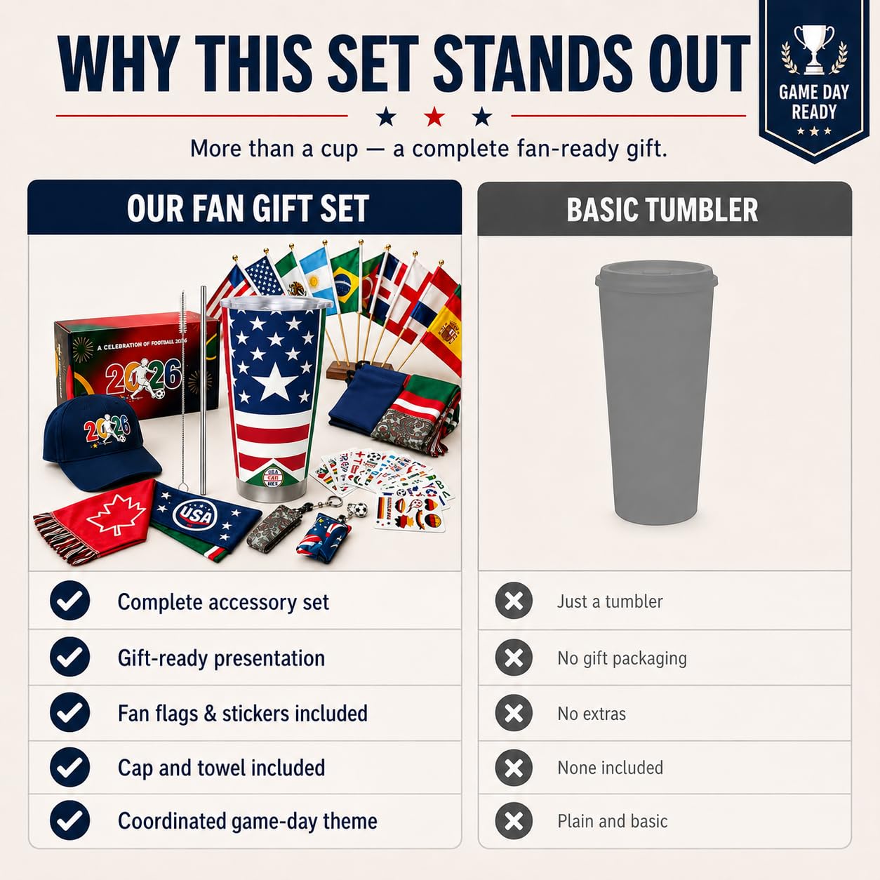 Kit per fan della Coppa del Mondo di calcio 2026, confezione da 30 pezzi, set di accessori premium con 12 bandiere nazionali, 13 adesivi a tema, berretto, bicchiere, asciugamano, portachiavi e borsa